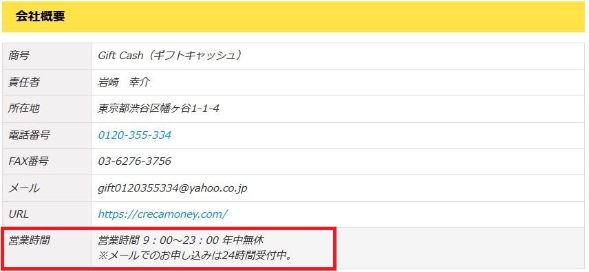 入金までのスピードは?即日振込ってホント?
