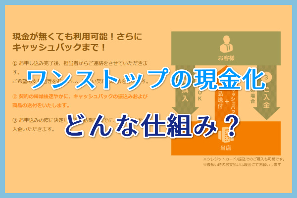 ワンストップの現金化の仕組みとは？