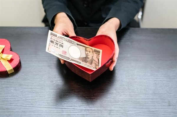 ジョイフルの現金プレゼントは2000円~1万円