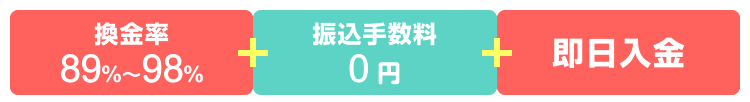 振込手数料・システム手数料の負担が0円